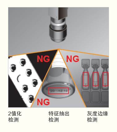 嘉兴图像处理检测装置